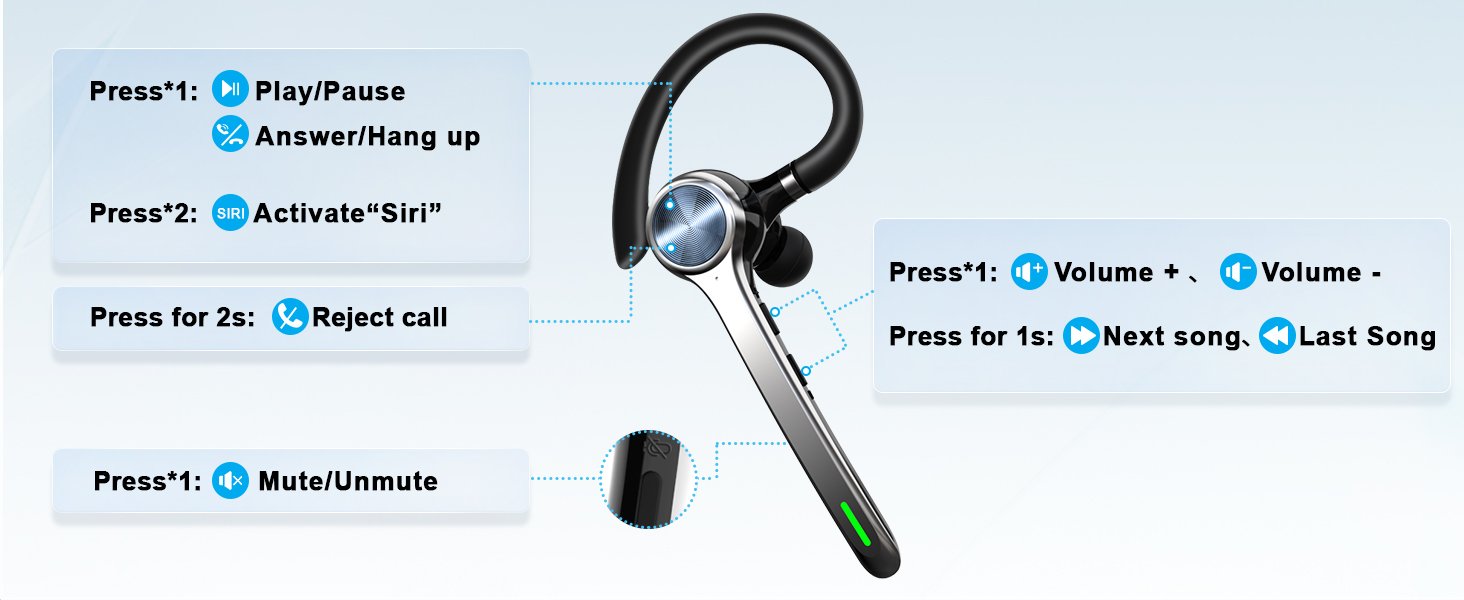 bluetooth headset